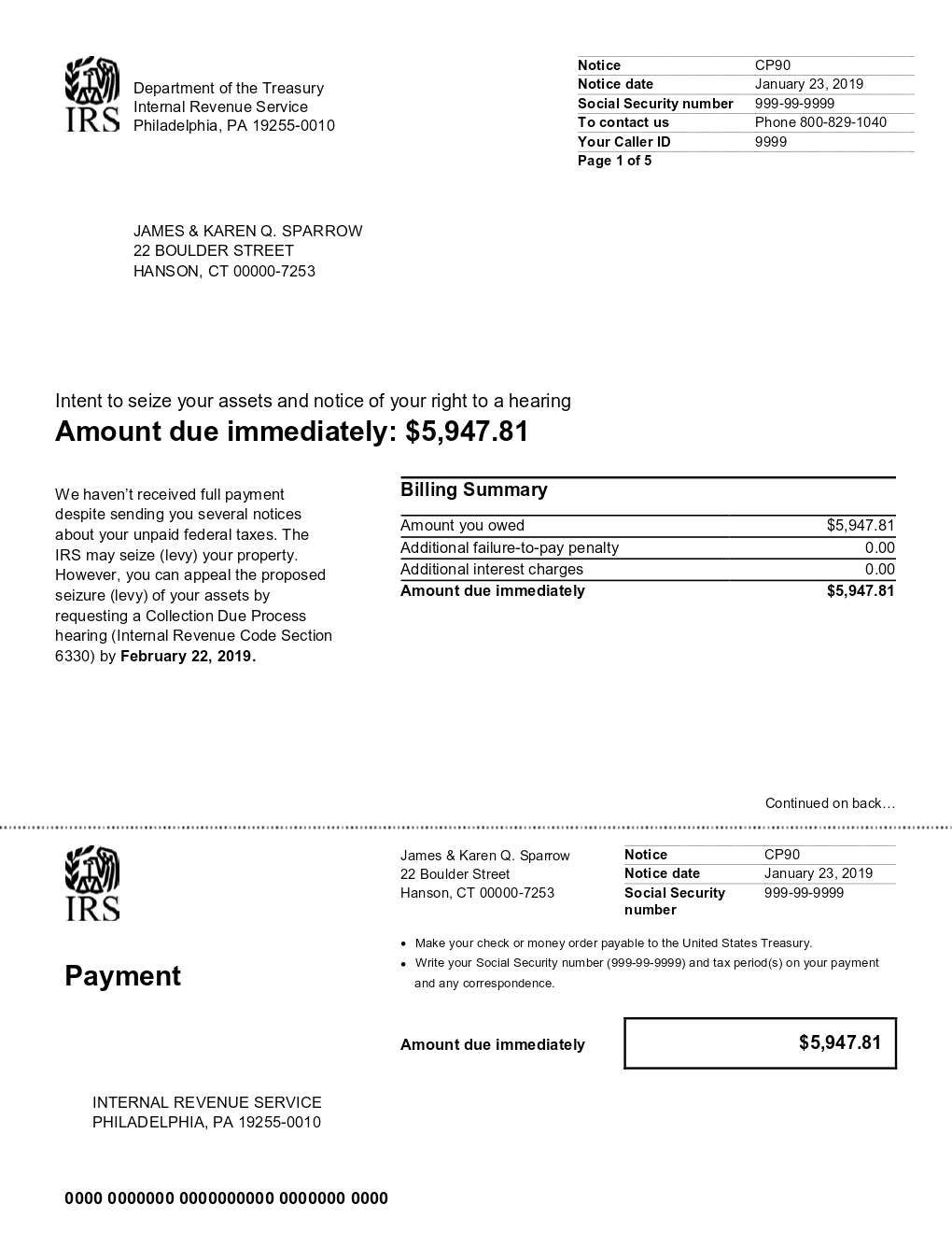 IRS Just Sent Me an Intent to Seize Your Assets and Notice of Your Right to a Hearing (CP 90) – what should I do?