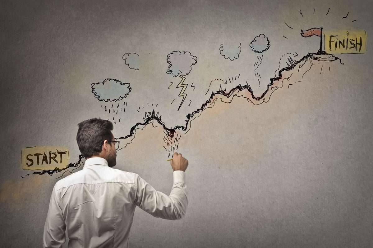 New Business Formation